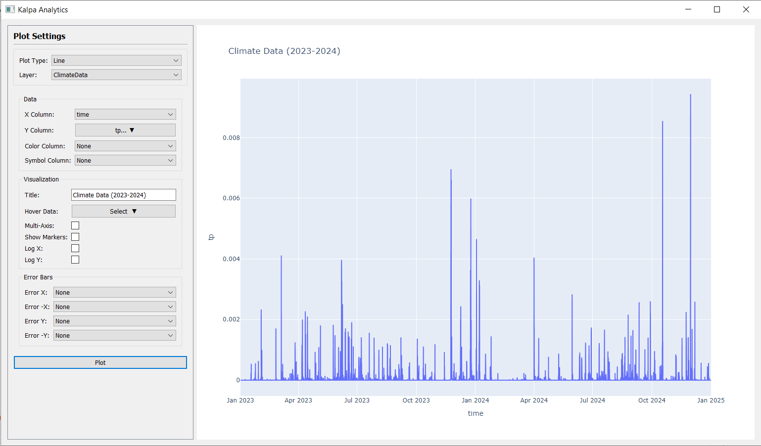 Please refresh the page or check your internet connection.