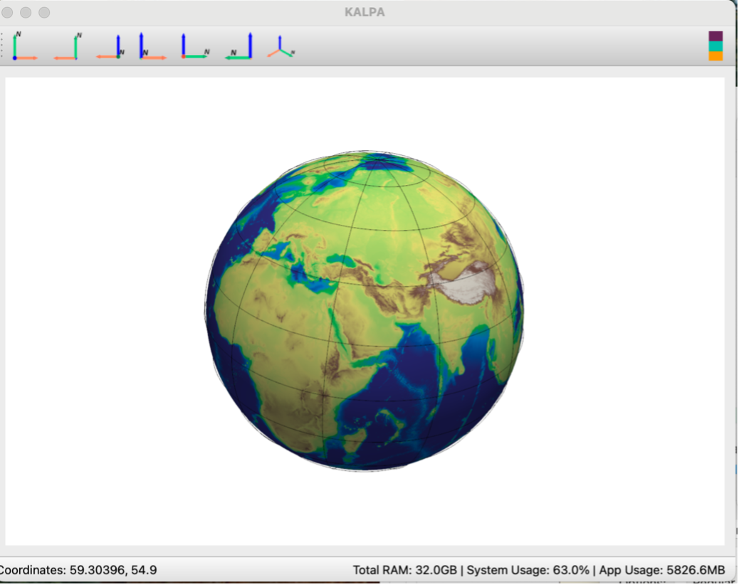 3D Spherical Projection